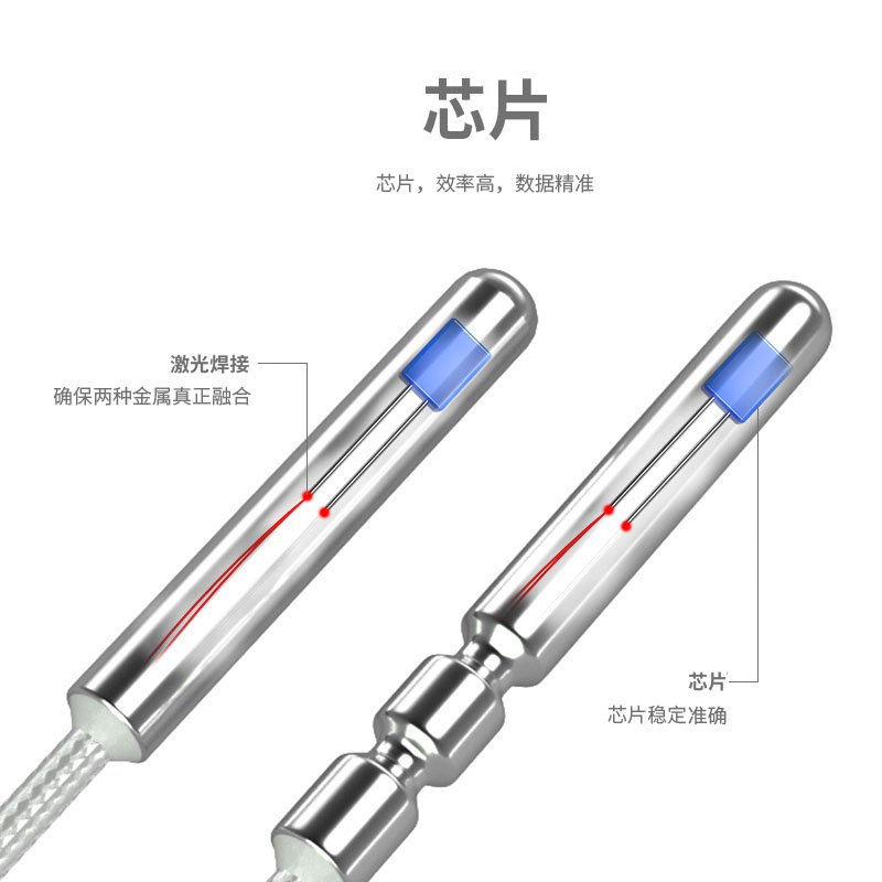 PT100温度传感器20_http://www.kaifuzhu.com_温度仪表_第2张